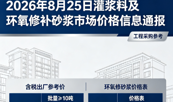 张北2026年8月25日灌浆料及环氧修补砂浆市场价格信息通报